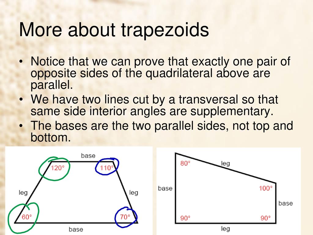 All About Parallelograms And Trapezoids Ppt Download