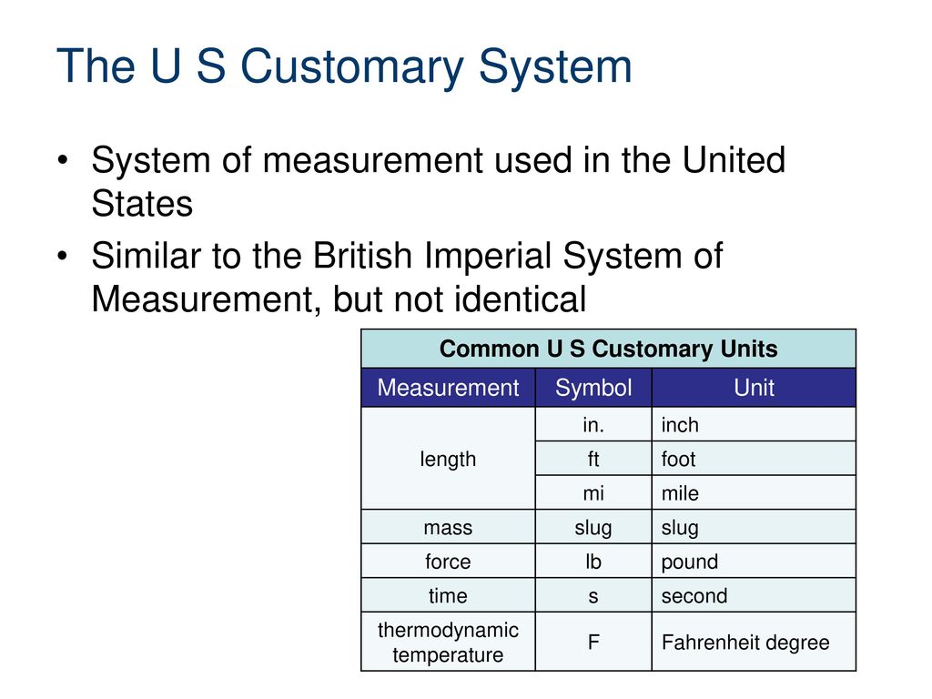The U S Customary System