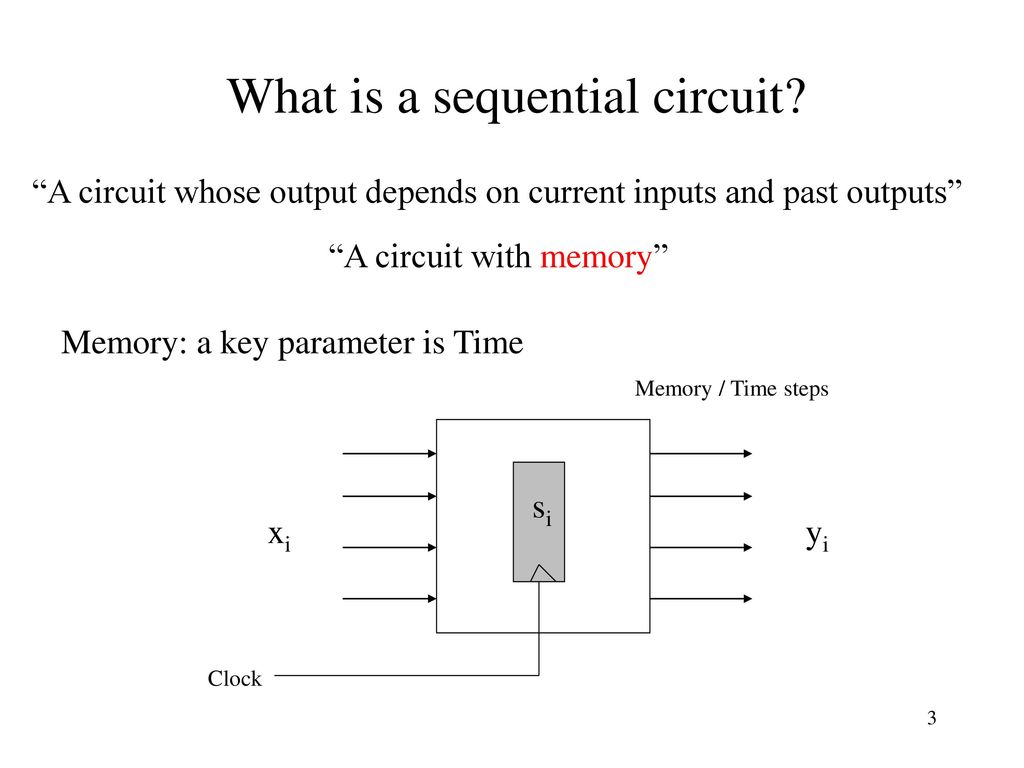 Lecture 7: Sequential Networks - ppt download