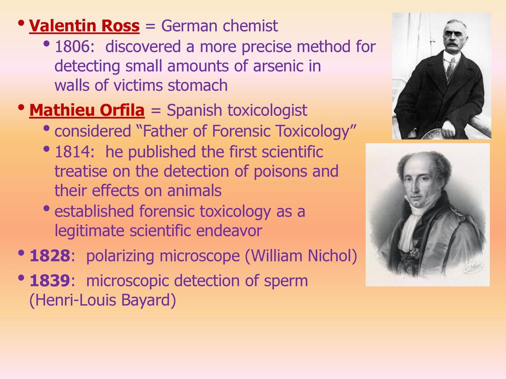 1.2: The History of Forensic Science - ppt download