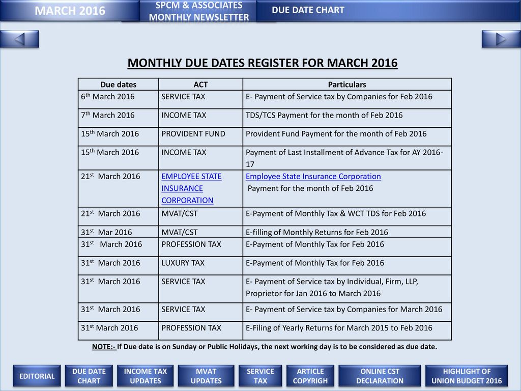 Tax Due Date Chart