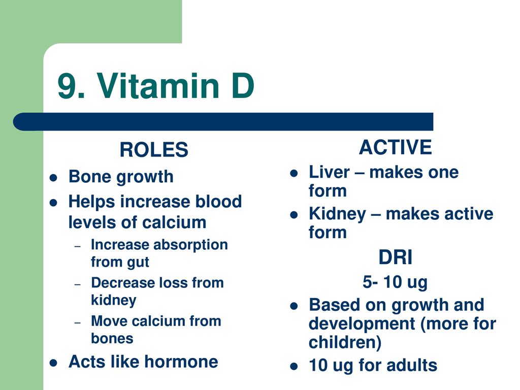 The Fat Soluble Vitamins Ppt Download The Fat Soluble Vitamins Ppt Download