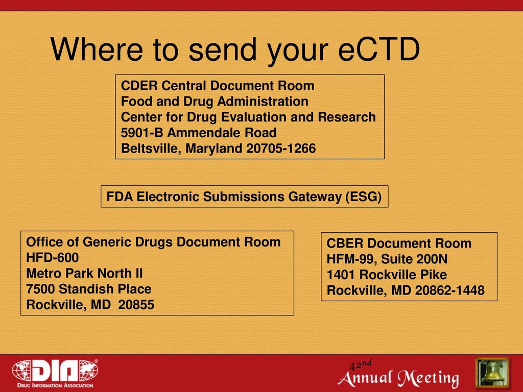 Ectd Module 1 From Submission To Reviewer Ppt Download