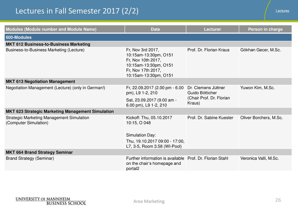 Lectures in Fall Semester 2017 (2/2)