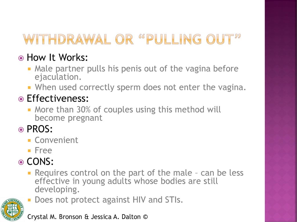 Pull Out Method Effective
