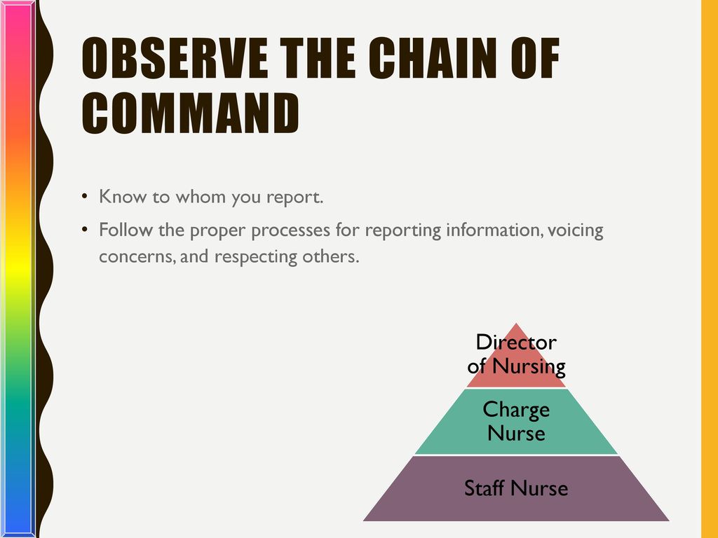Observe the Chain of Command