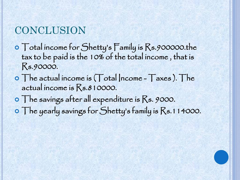 CONCLUSION Total income for Shetty’s Family is Rs the tax to be paid is the 10% of the total income , that is Rs