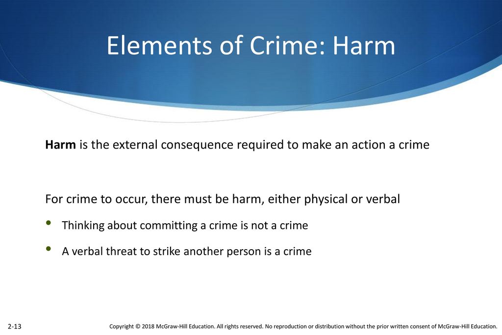 Elements of Crime: Harm