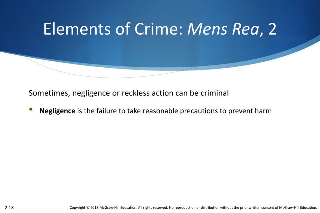 Elements of Crime: Mens Rea, 2