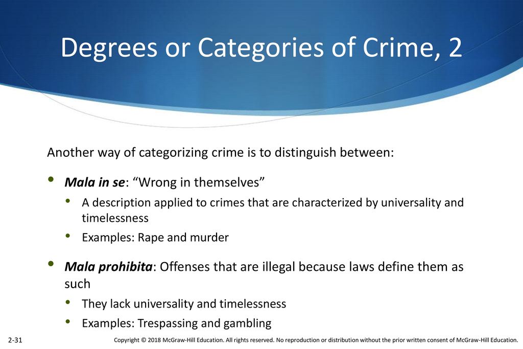 Degrees or Categories of Crime, 2