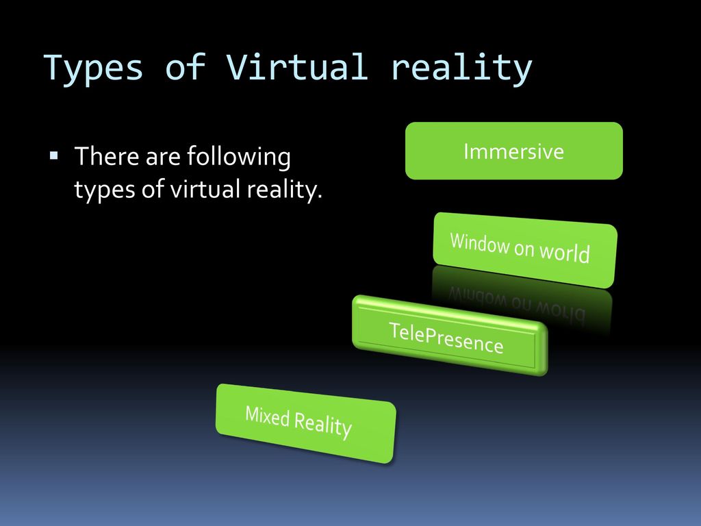 Types of Virtual reality