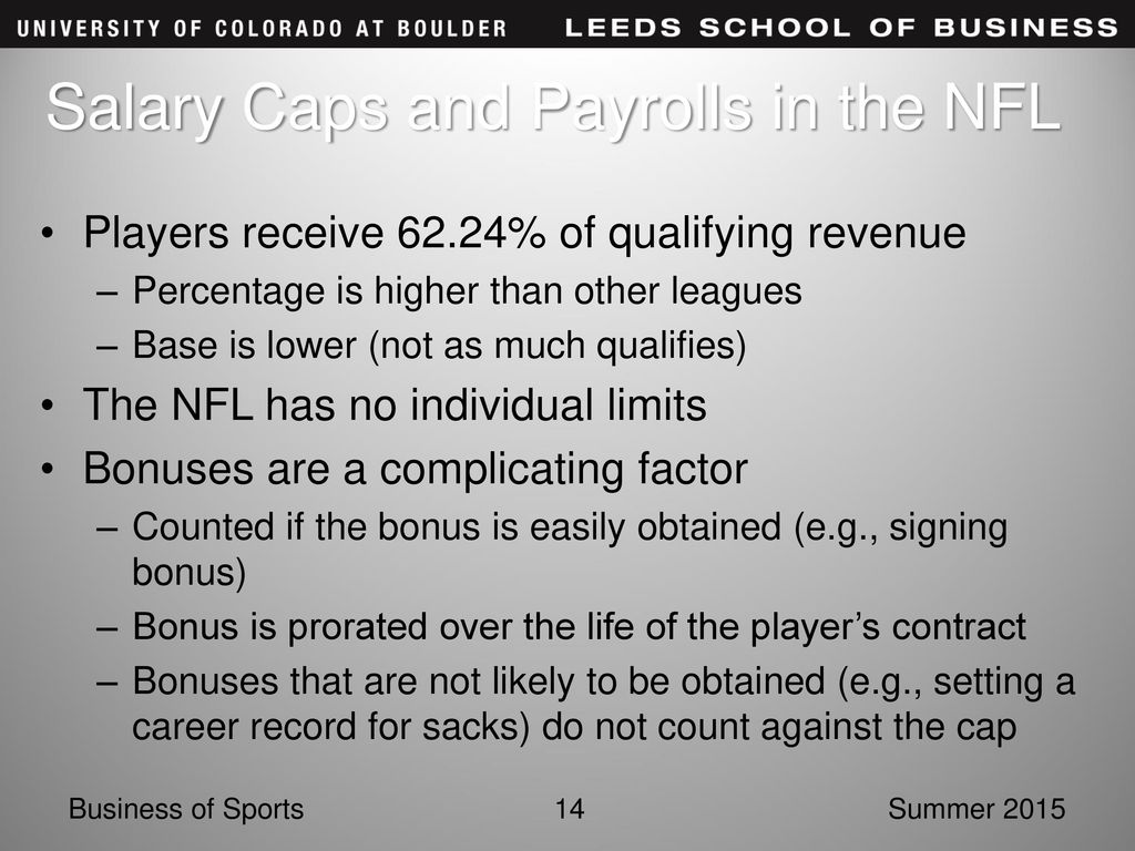 Economics Of Sports Unit 7: Labor Markets. - Ppt Download