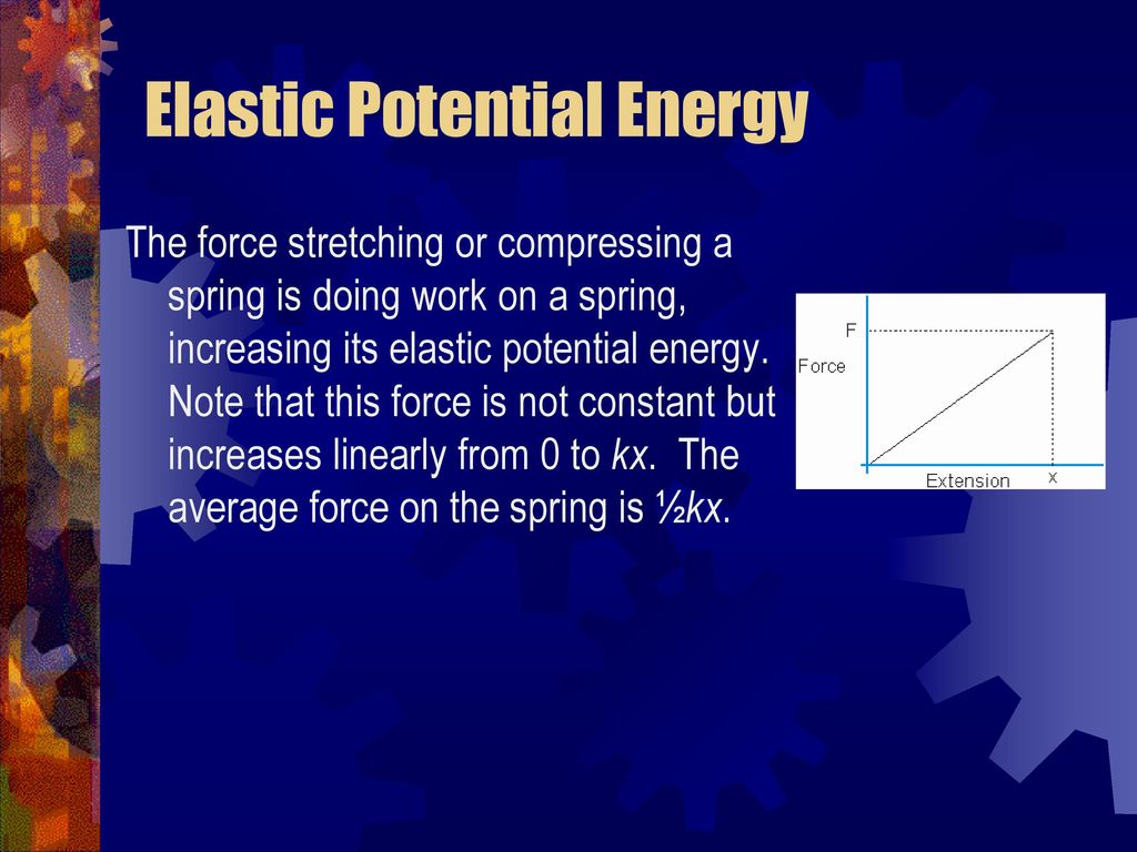 Energy elastic potential Module 5