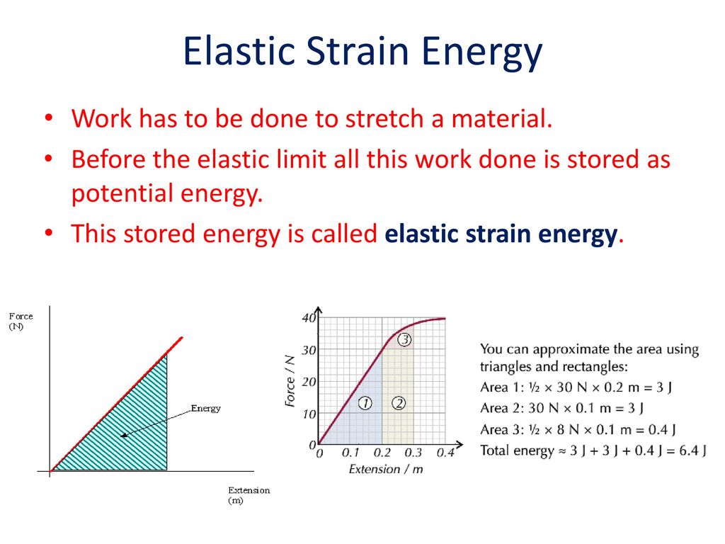 Stress and Strain Review and Elastic Energy - ppt download