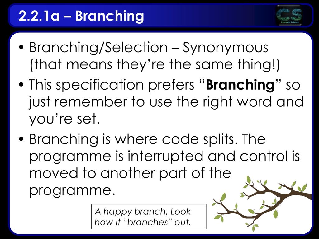 Lesson Objectives Aims Key Words ppt download