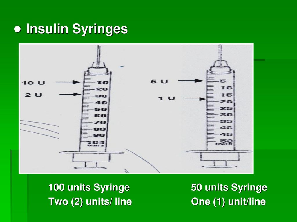 Insulin overview ppt download