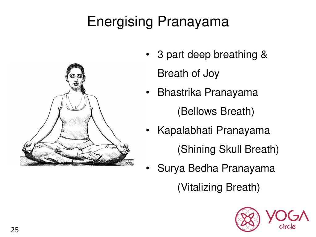 Vitalizing Pranayama