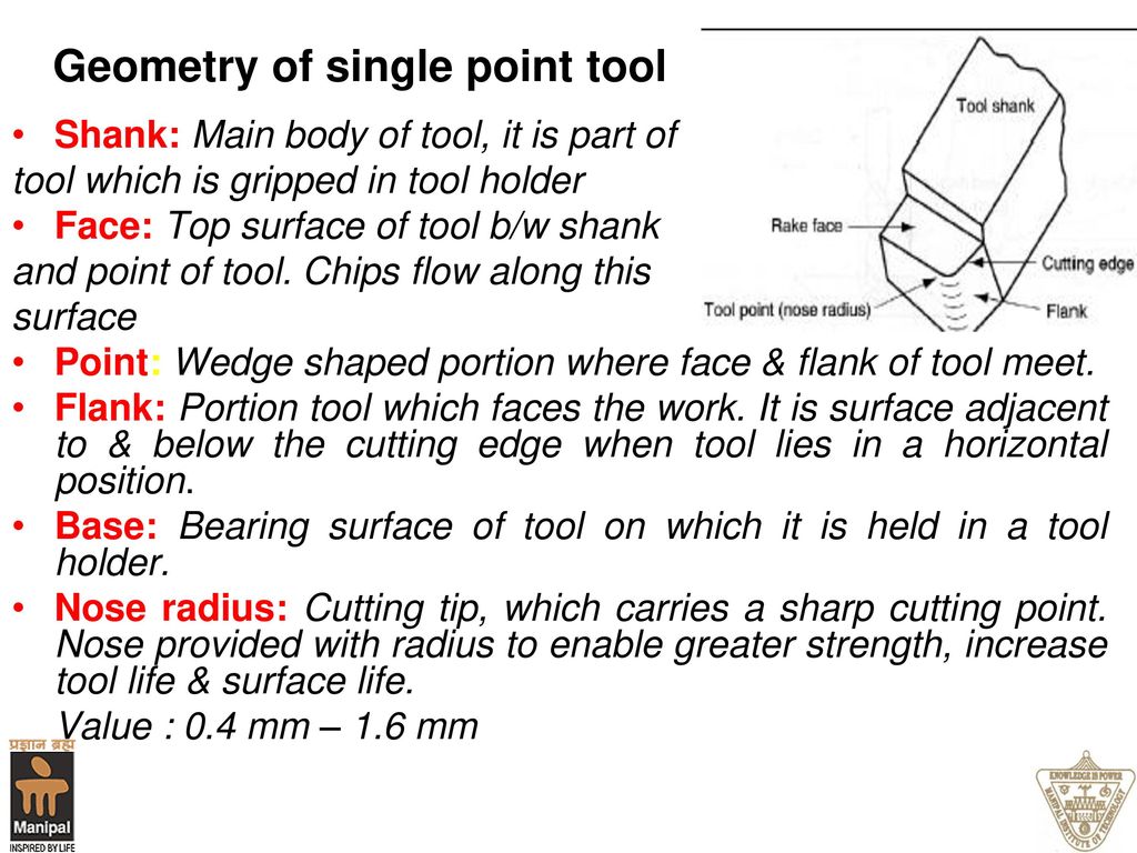 Cutting Tool It Is Any Tool That Is Used To Remove Metal From The Work Piece By Means Of Shear Deformation It Frequently Refers To As A Tool Bit They Ppt