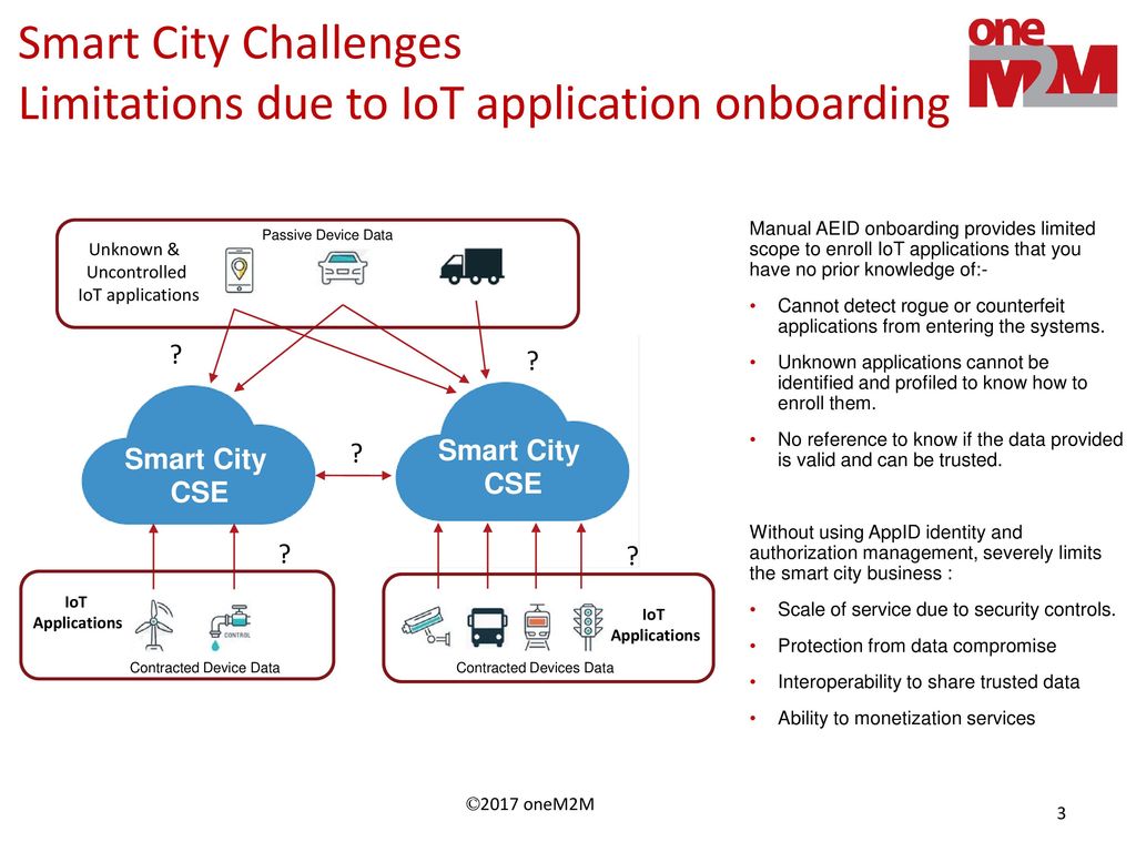Smart City Challenges Limitations due to IoT application onboarding