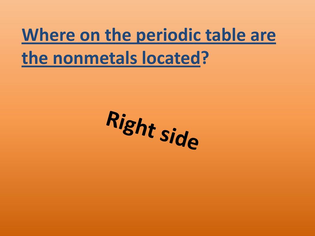 Where on the periodic table are the nonmetals located