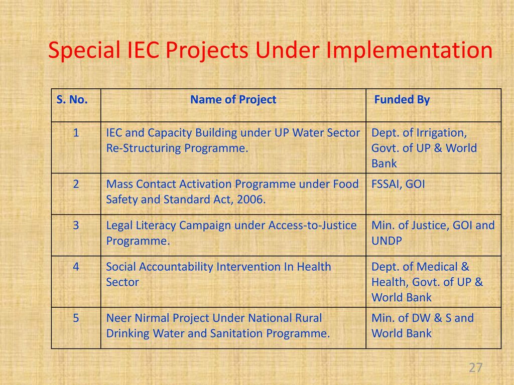 Special IEC Projects Under Implementation