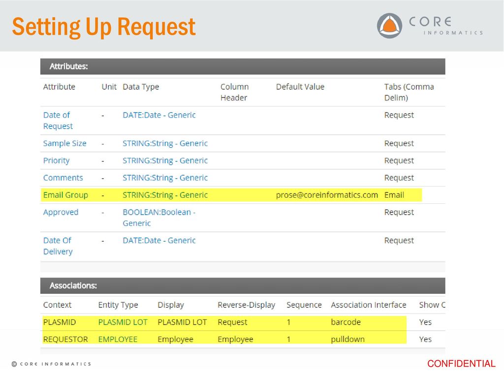 Customizing your messages with velocity templates ppt download