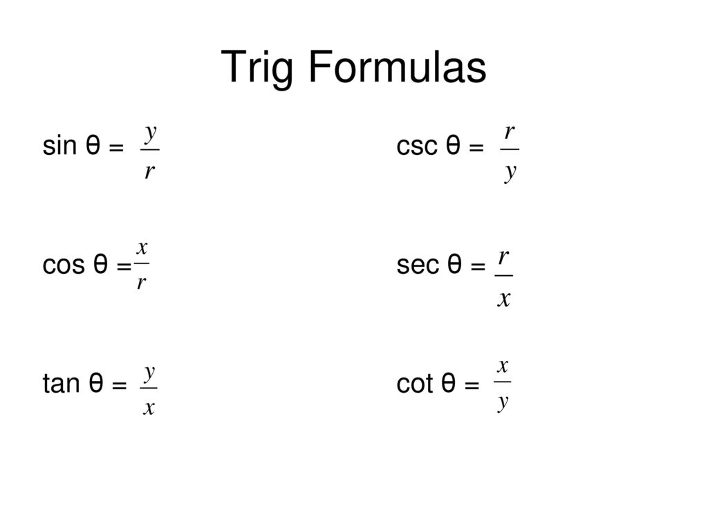 The Other Trigonometric Functions - ppt download