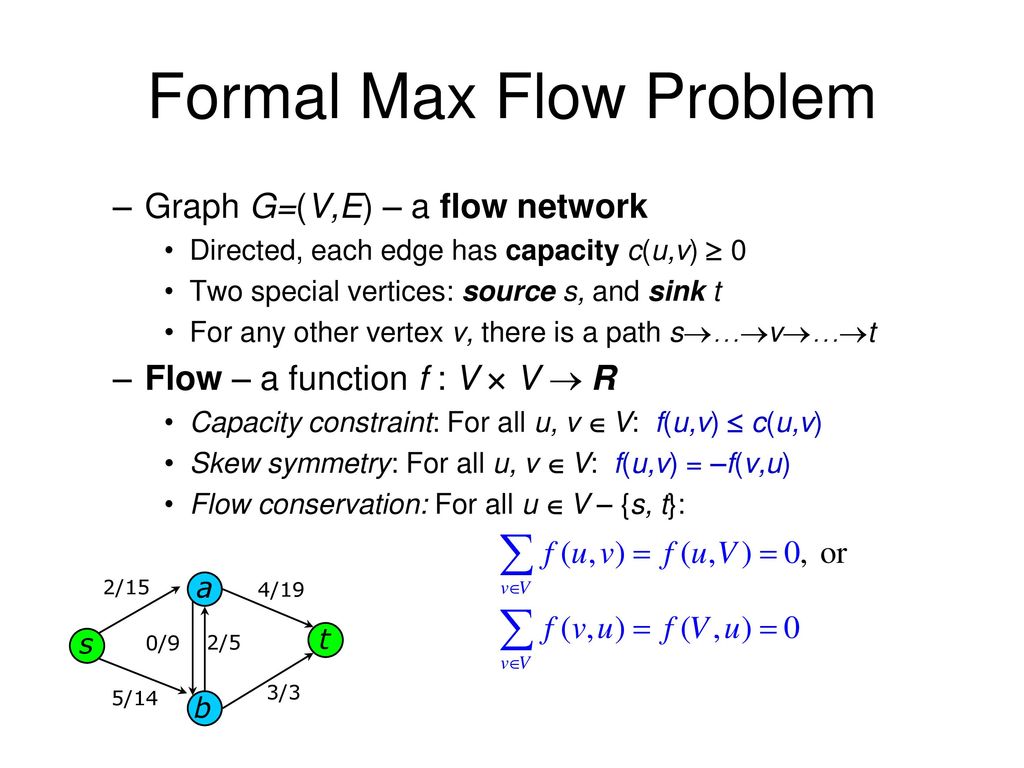 Maximum Flow Chapter Ppt Download