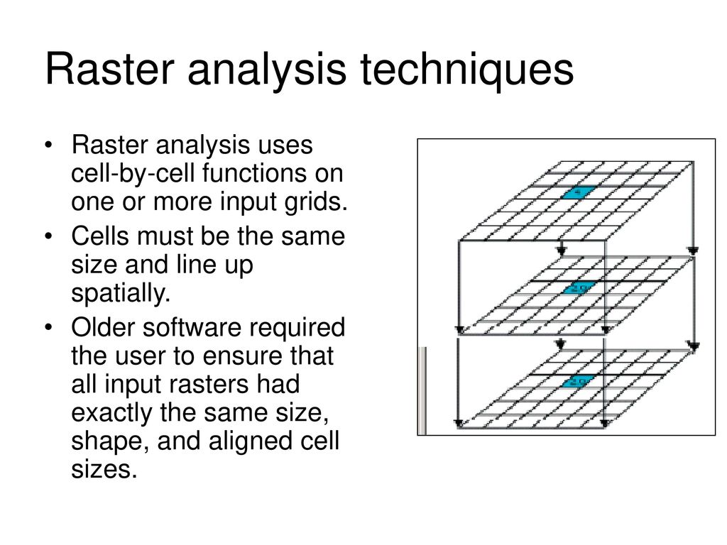Raster analysis techniques