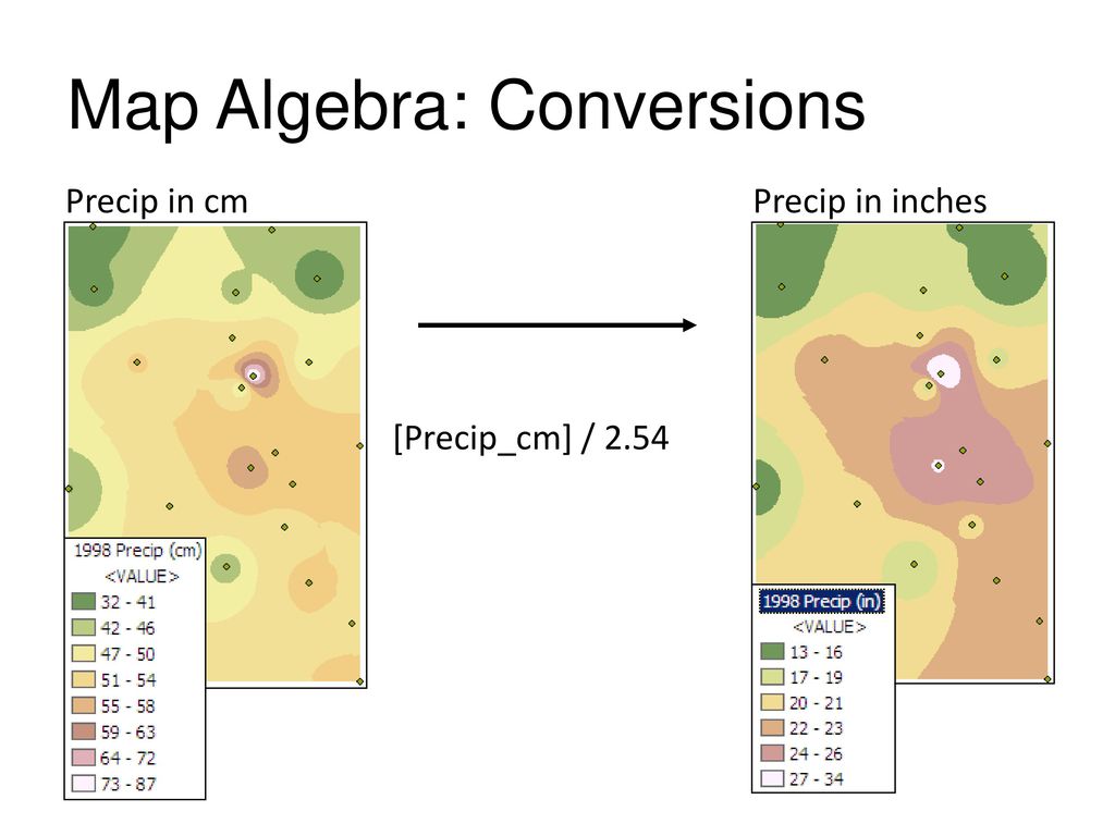 Map Algebra: Conversions