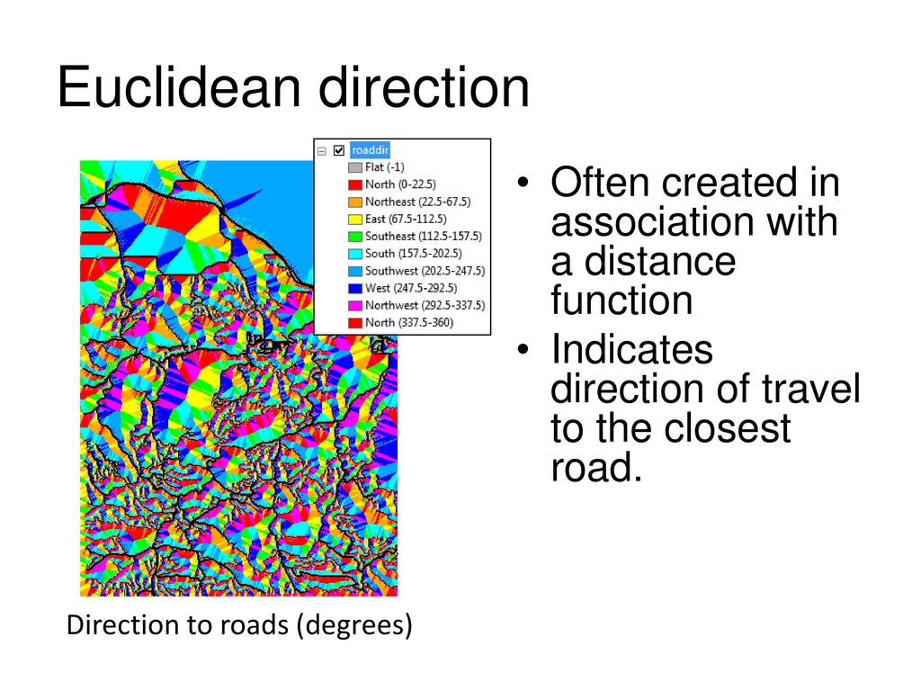 Euclidean direction Often created in association with a distance function. Indicates direction of travel to the closest road.