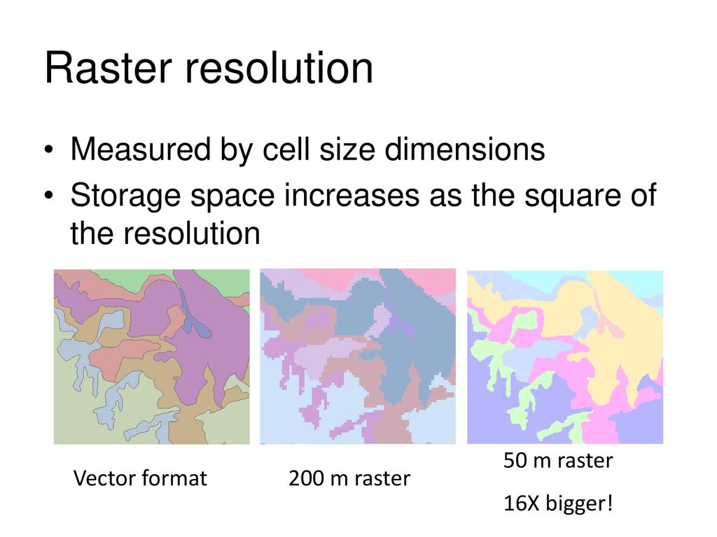 Raster resolution Measured by cell size dimensions