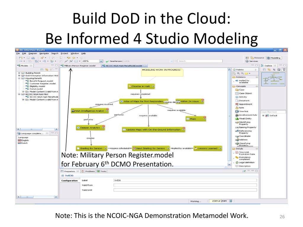 Build DoD in the Cloud: Be Informed 4 Studio Modeling