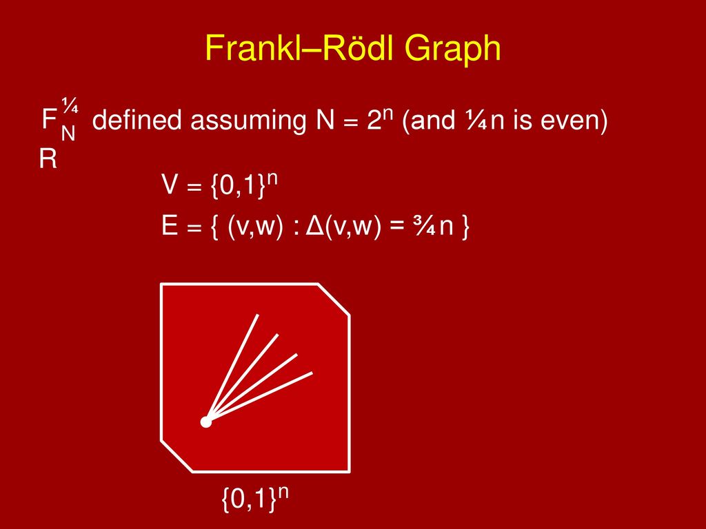 Hypercontractivity Sums Of Squares Ppt Download