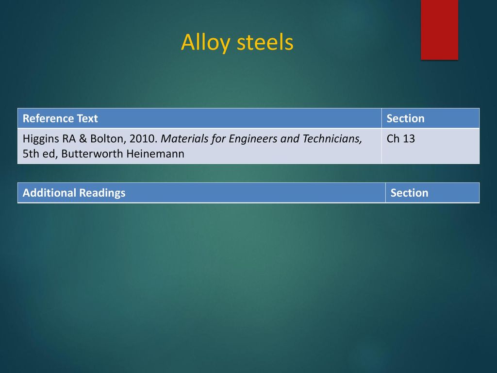 Alloy steels Reference Text Section
