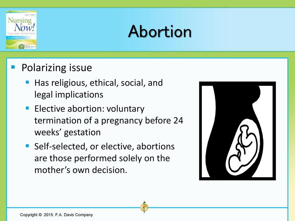 what ethical principles surround the abortion issue