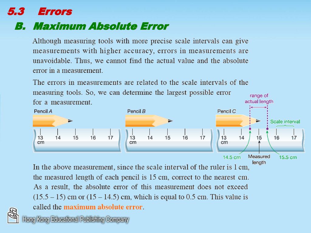5.3 Errors B. Maximum Absolute Error