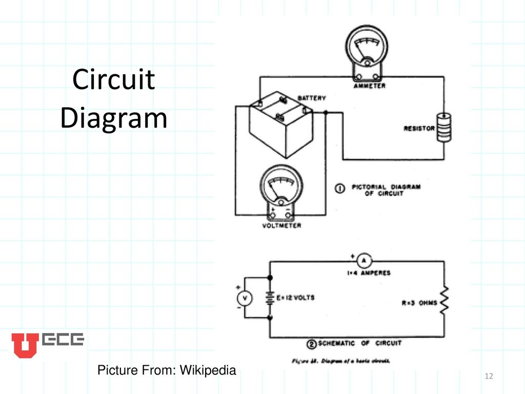 Dr Cynthia Furse University of Utah Circuit Diagram