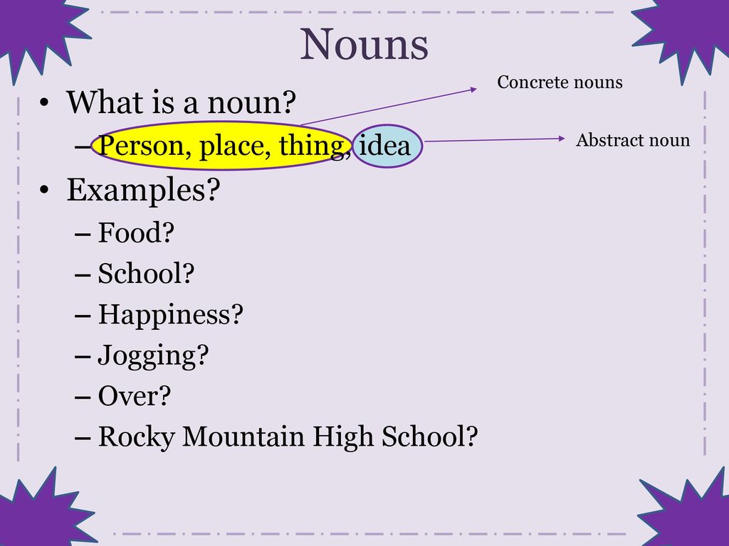 Prepositions A Preposition Is A Direction Word Think Prep S