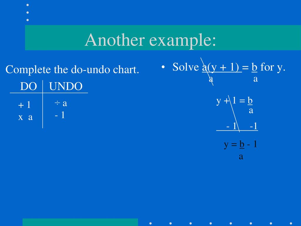 Another example: Solve a(y + 1) = b for y. Complete the do-undo chart.