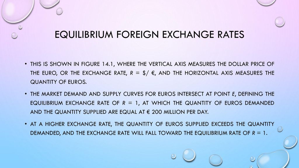 Ecn 4102 International Money And Finance Ms Shameza David Ppt - 