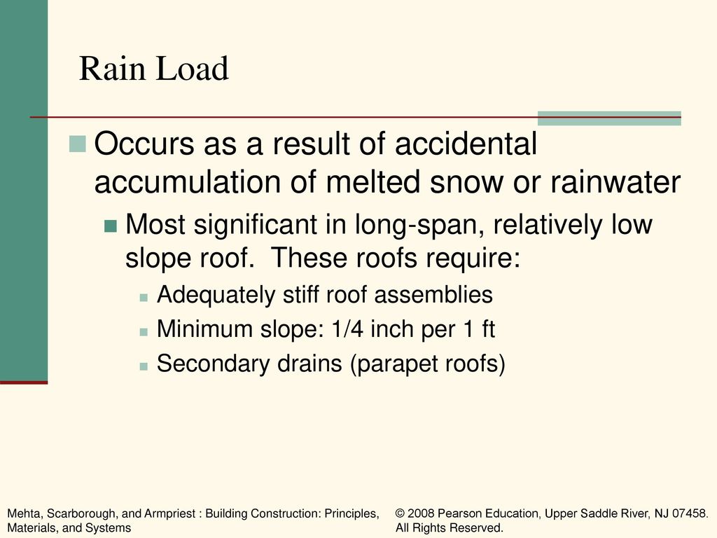 Chapter 3 Loads On Buildings Ppt Download