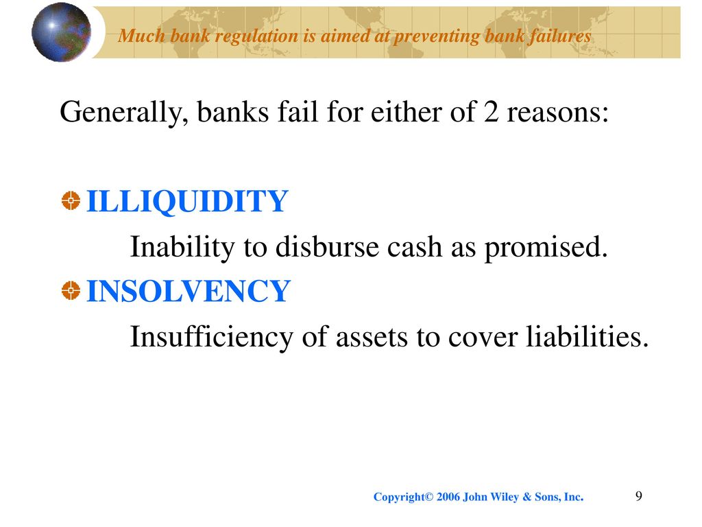 Much bank regulation is aimed at preventing bank failures