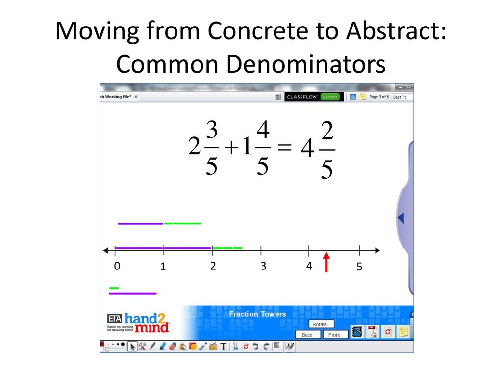 Moving from Concrete to Abstract: Common Denominators