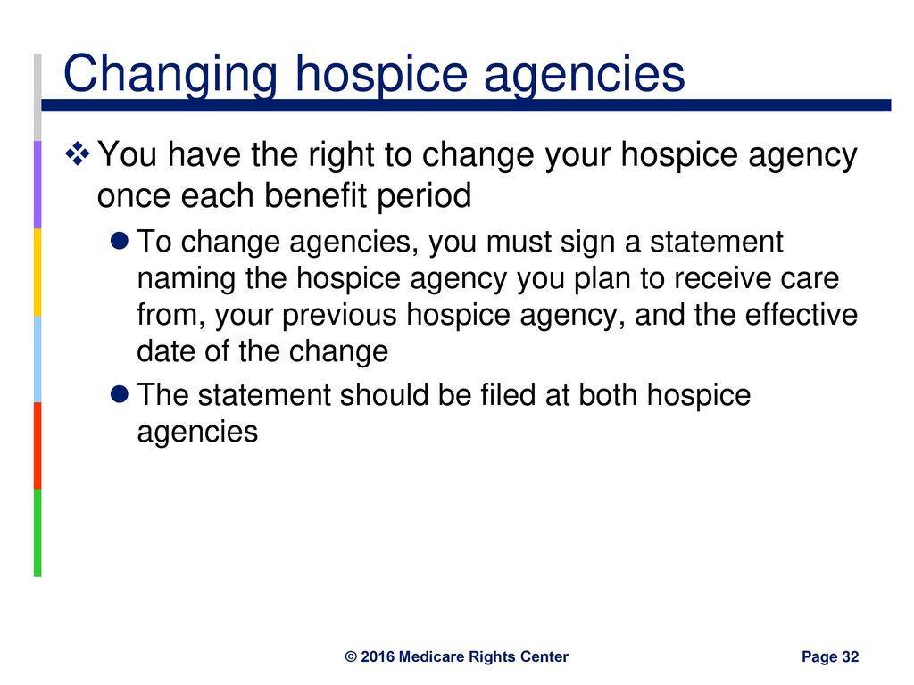 Hospice Benefit Period Chart