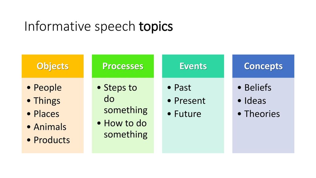 informative speech event topics