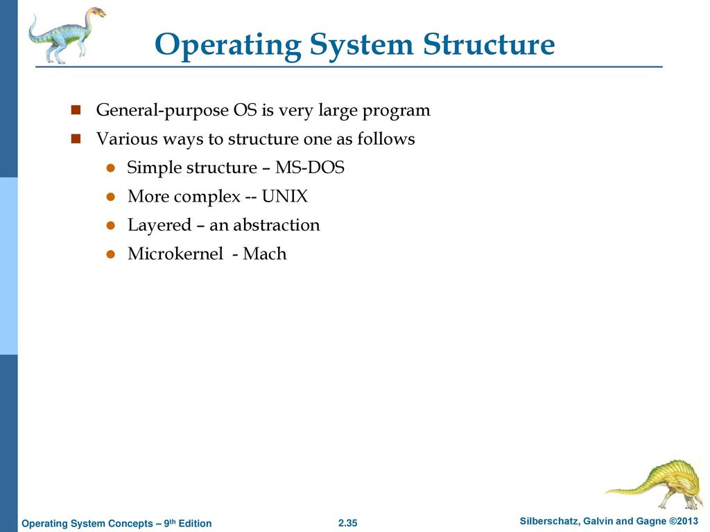Chapter 2 operating system structures ppt download