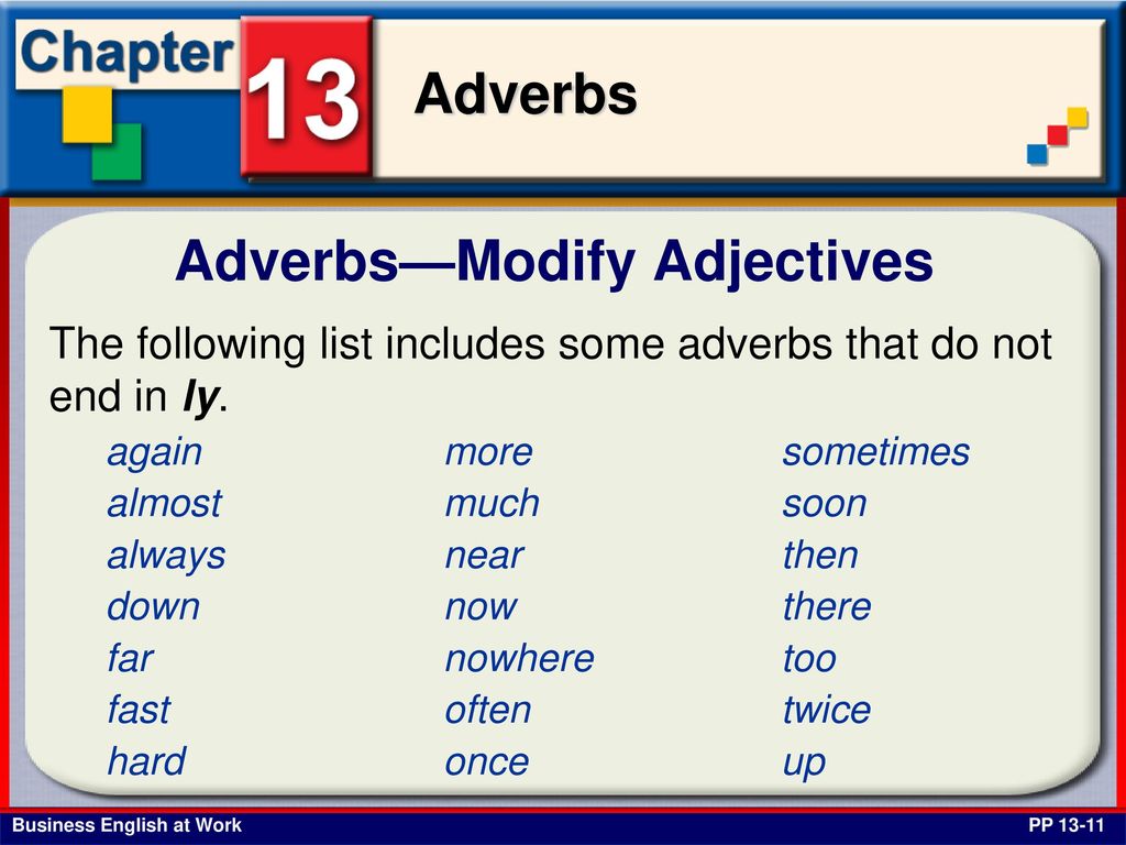4 the adjective the adverb. Adverbs в английском. Adverbs правило. Adverbs таблица. Adverb наречие правило.