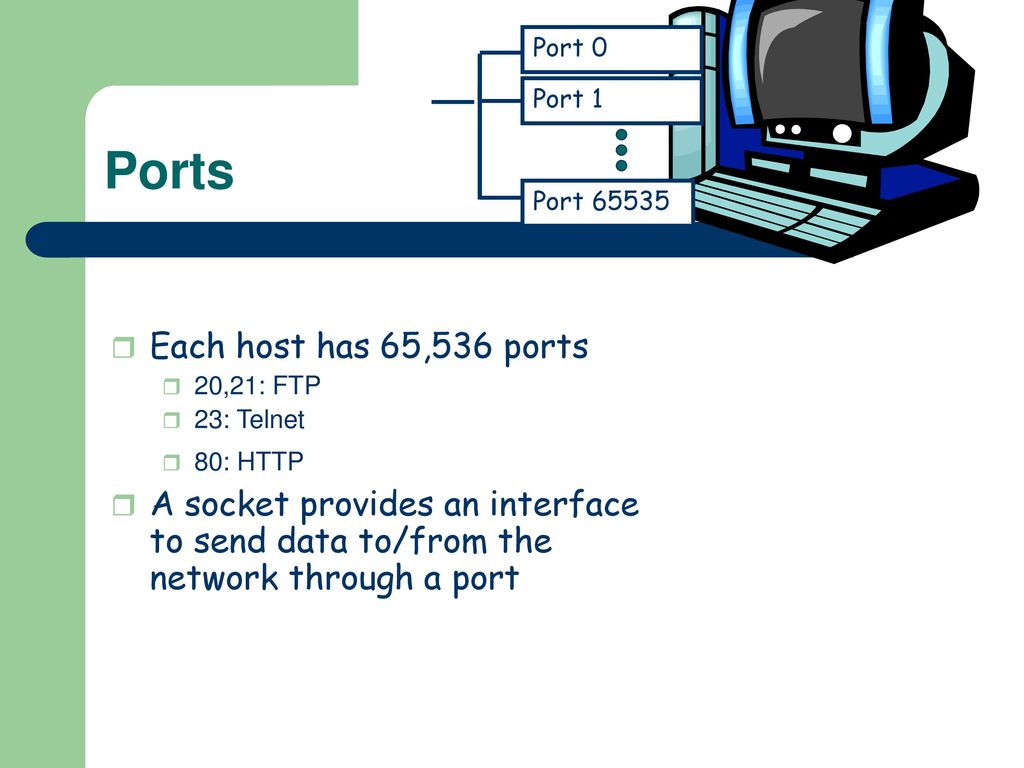 Ports Each host has 65,536 ports