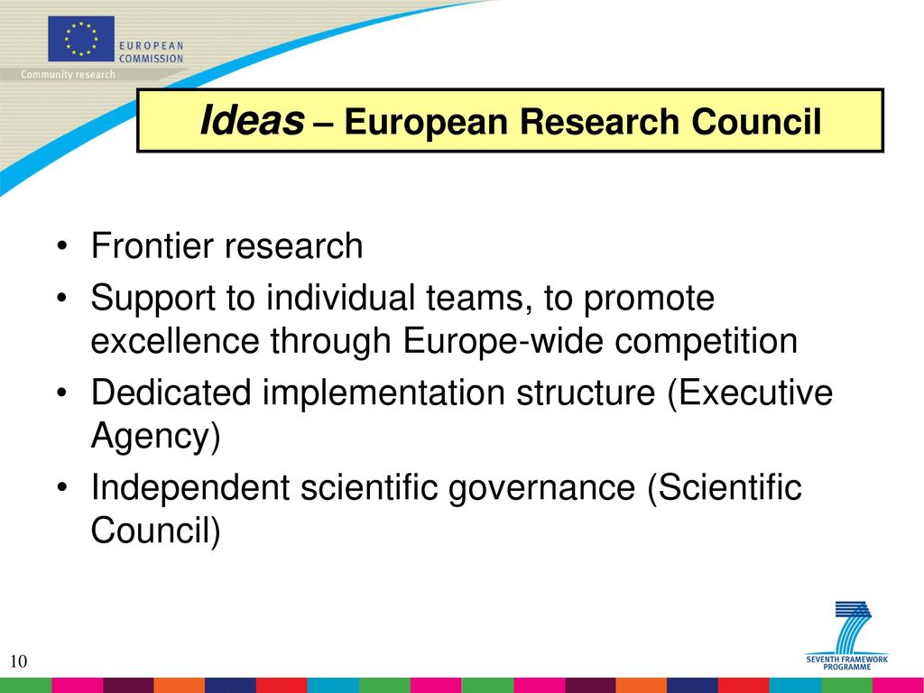 Ideas – European Research Council